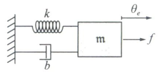 二阶运动学的机械类比